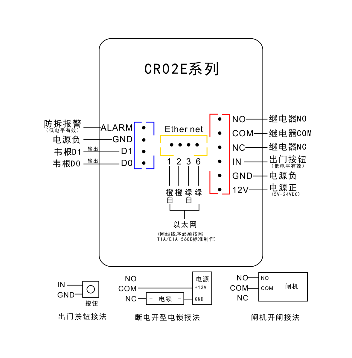 塞伯罗斯二维码门禁一体机接线图