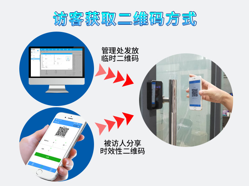 二维码门禁系统是否支持访客管理800P_05.jpg